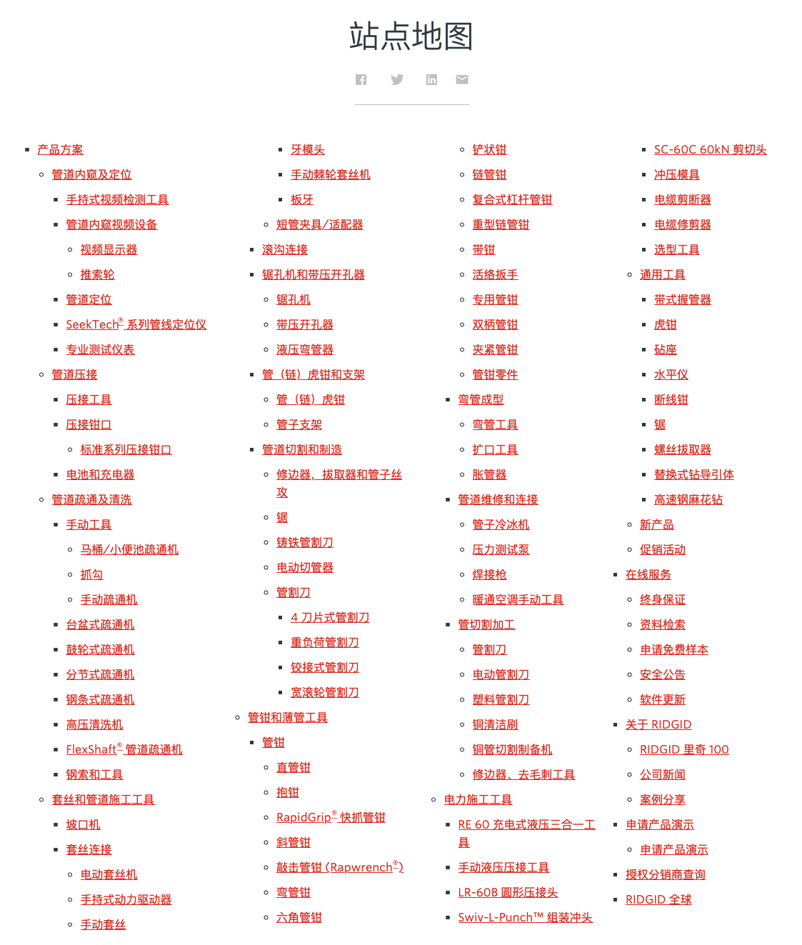 站点地图 | RIDGID Tools.jpg